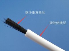 电线电缆知识-w66