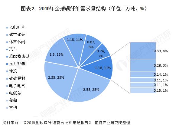 w66(中国区)最老牌官方网站