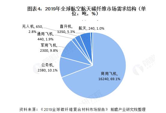 w66(中国区)最老牌官方网站